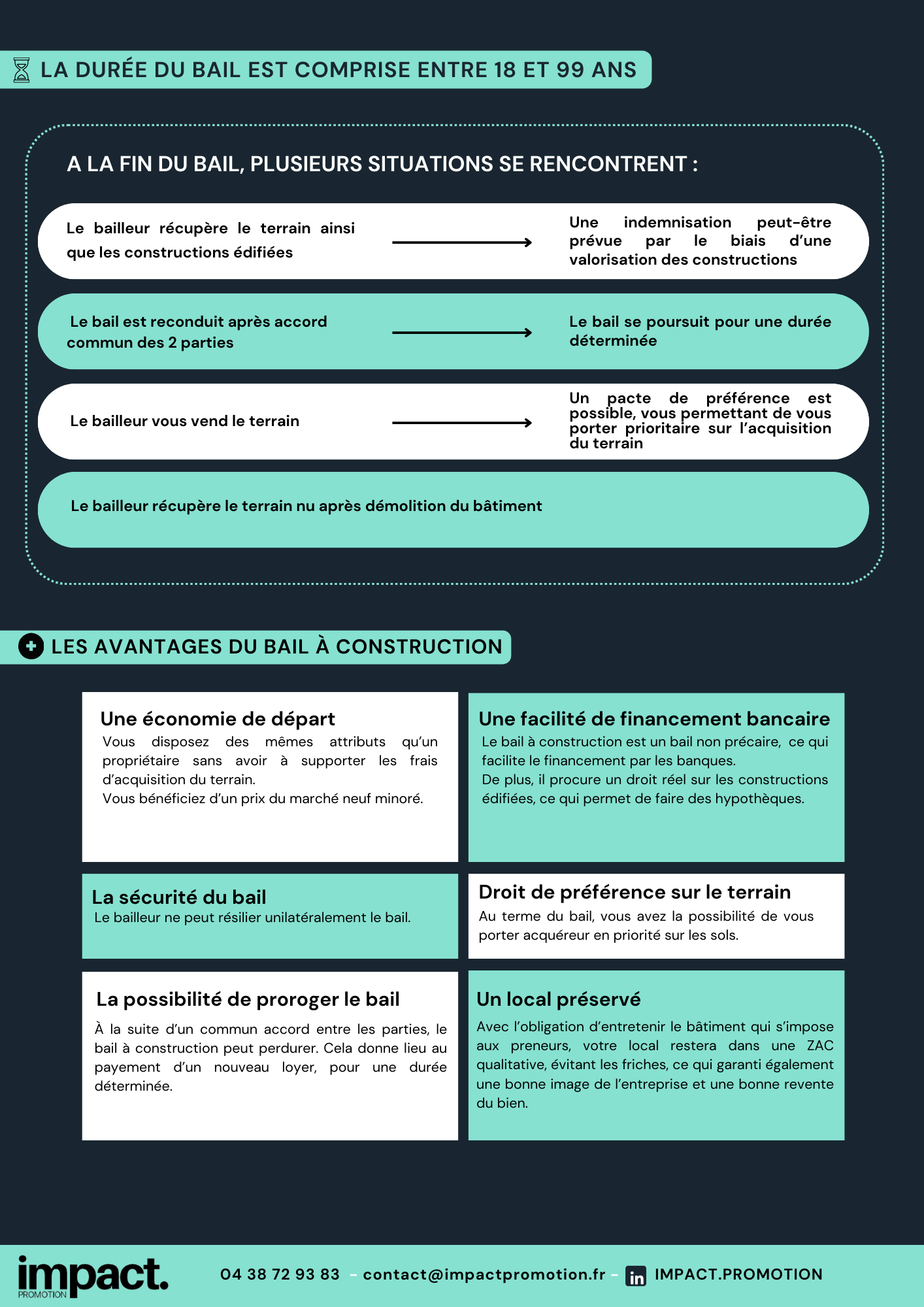 LE BAIL A CONSTRUCTION - NOTE JURIDIQUE (1)